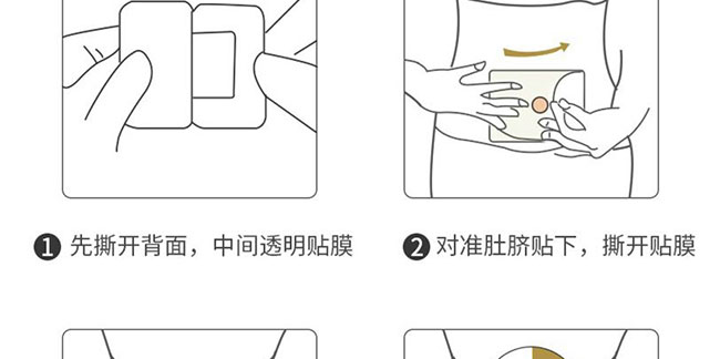 中養緊致貼 中養緊致貼